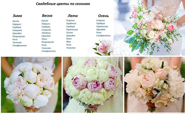 Букет невесты из кустовых роз: красивые сочетания и идеи оформления композиции