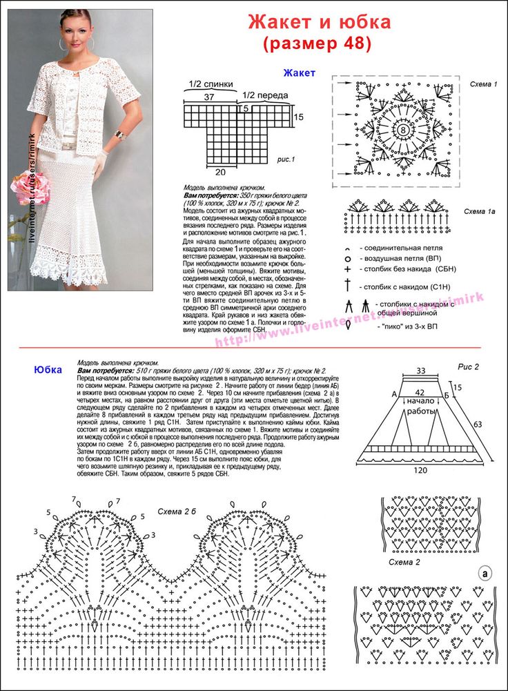 Платье крючком схемы и описание