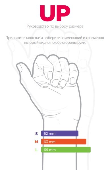 ᐉ как узнать размер браслета на руку? таблица и способы измерения