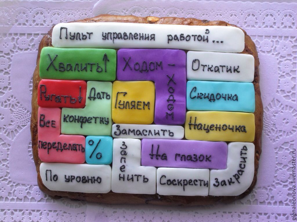 Поздравления с днем рождения коллеге своими словами | redzhina.ru