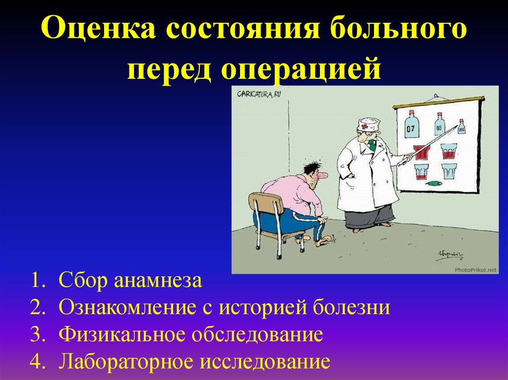 Поддержка больного перед операцией картинки