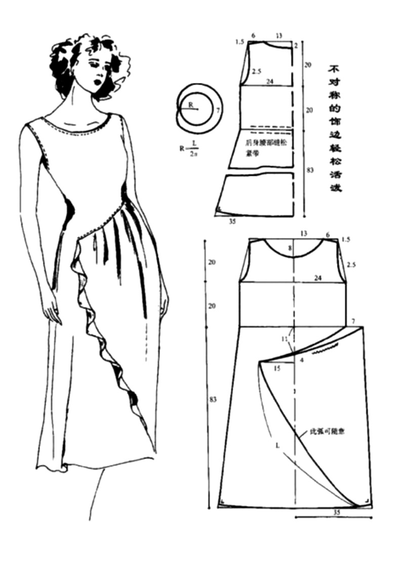 Модели платьев из льна для полных женщин с выкройками