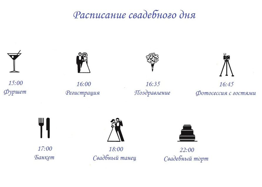 Грамотный тайминг свадебного дня: как правильно распределить время