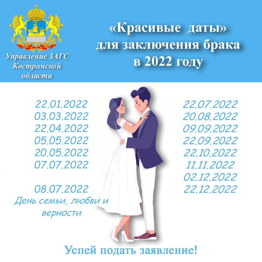 Венчание благоприятные дни. Свадебные даты 2022. Красивые даты в 2022 году. Даты для свадьбы в 2022. Красивые Свадебные даты.