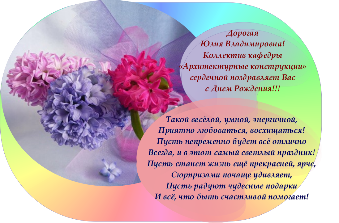 Поздравления с днём рождения Юлию. Поздравления с днём с днём рождения Юля. Поздравления с днём рождения Юлии Владимировне.