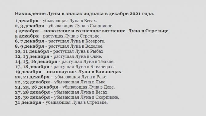 Свадьба в марте 2021 года: благоприятные дни, приметы, календари